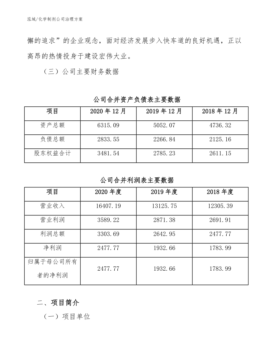 化学制剂公司治理方案（范文）_第4页