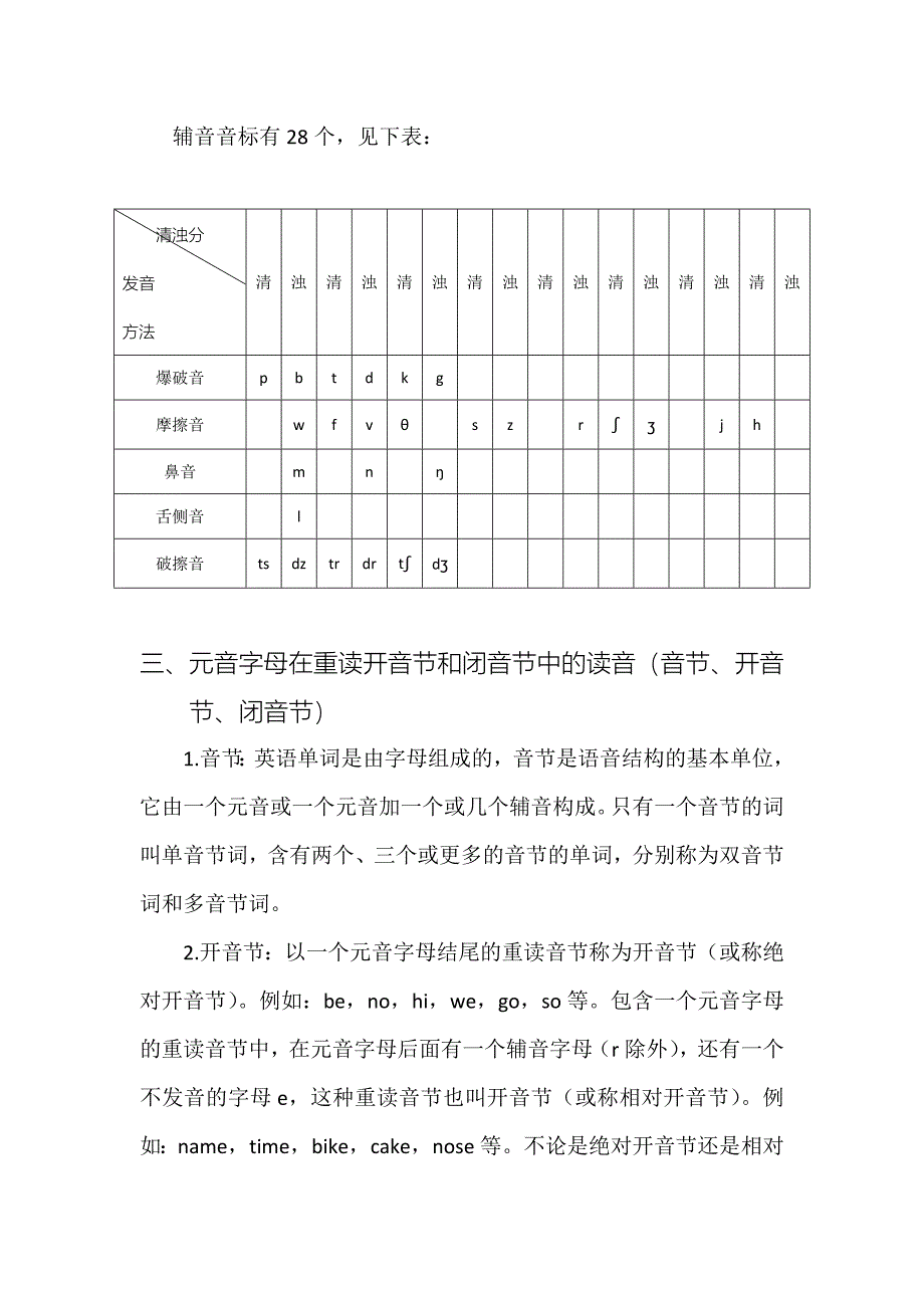 初中英语语音基础知识_第2页