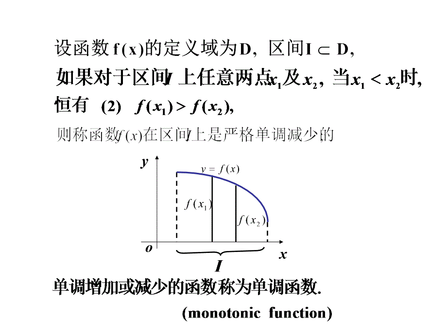 函数的几何特征ppt课件_第3页