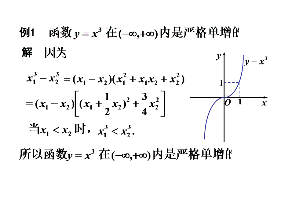 函数的几何特征ppt课件_第4页