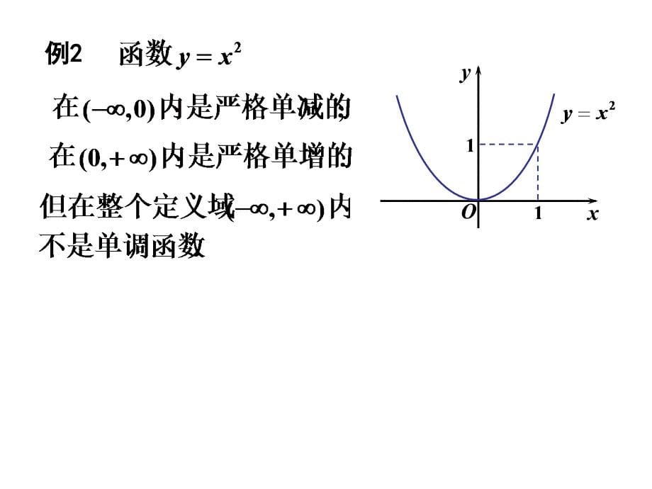 函数的几何特征ppt课件_第5页