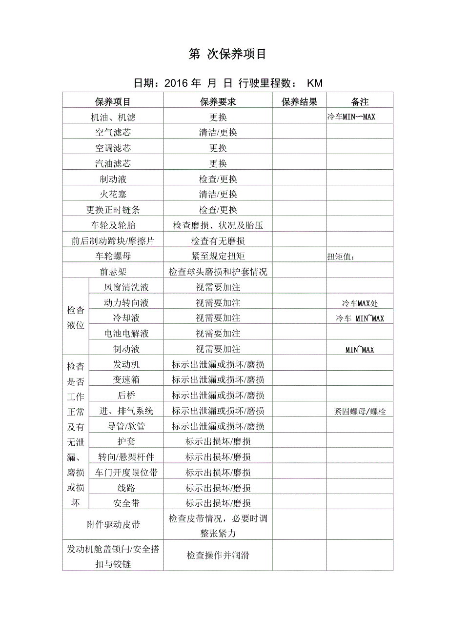 福克斯保养计划_第2页