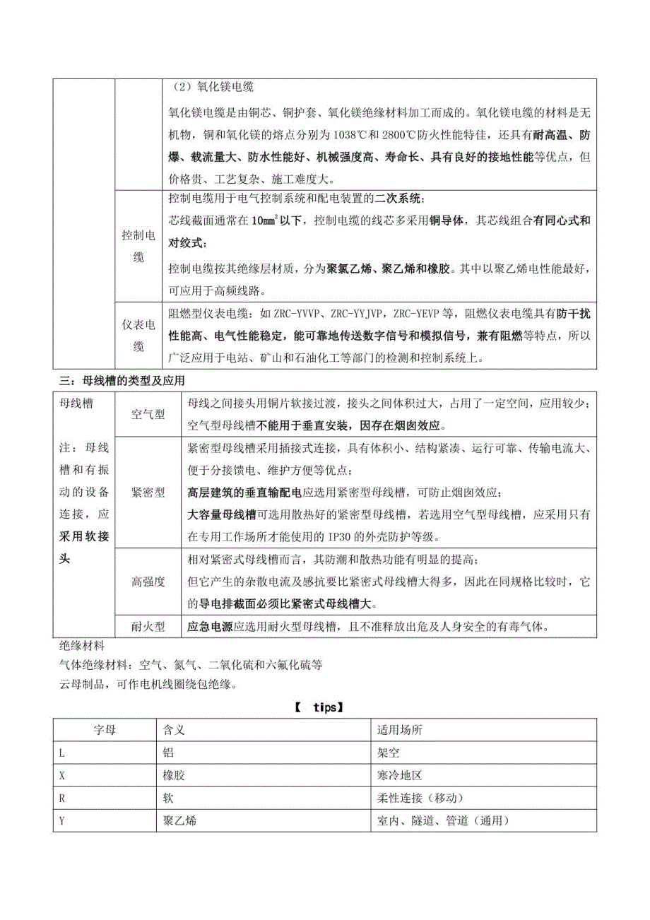 2023年一建机电实务核心考点_第4页