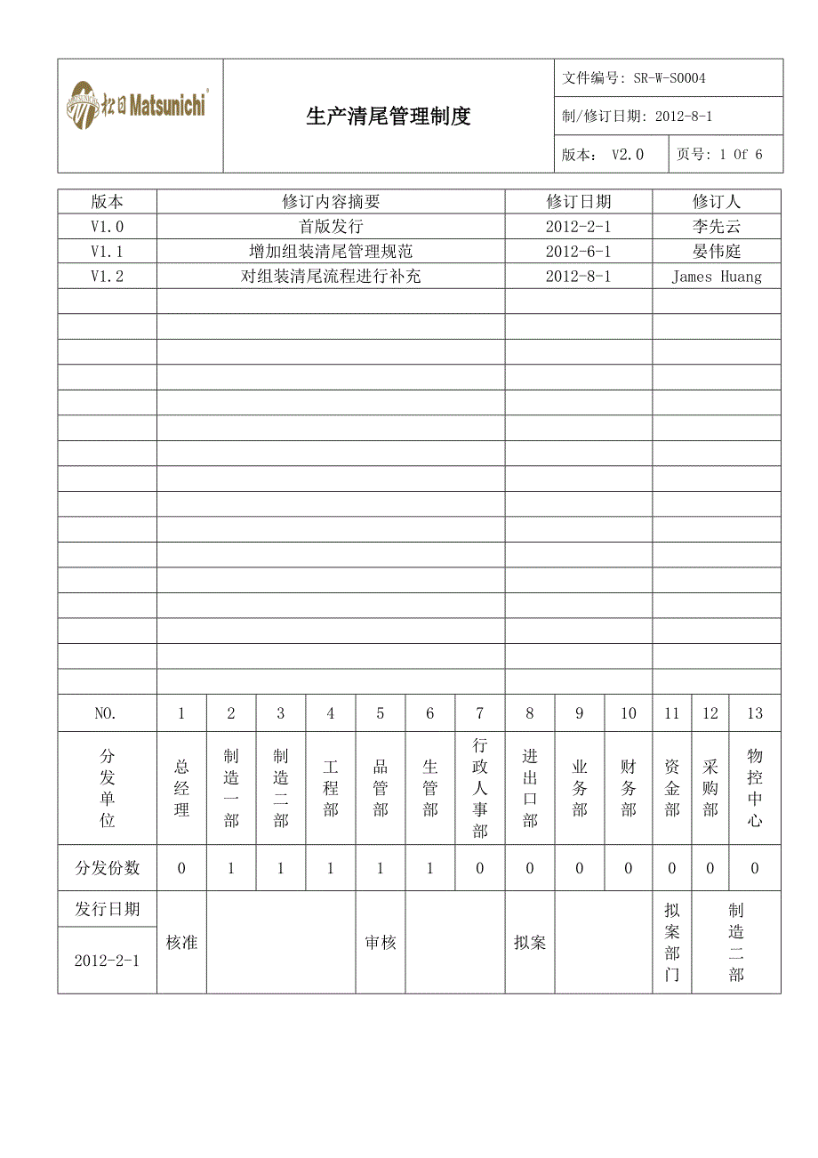生产清尾管理制度.docx_第1页