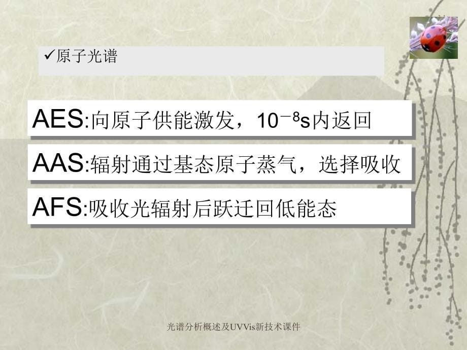 光谱分析概述及UVVis新技术课件_第5页