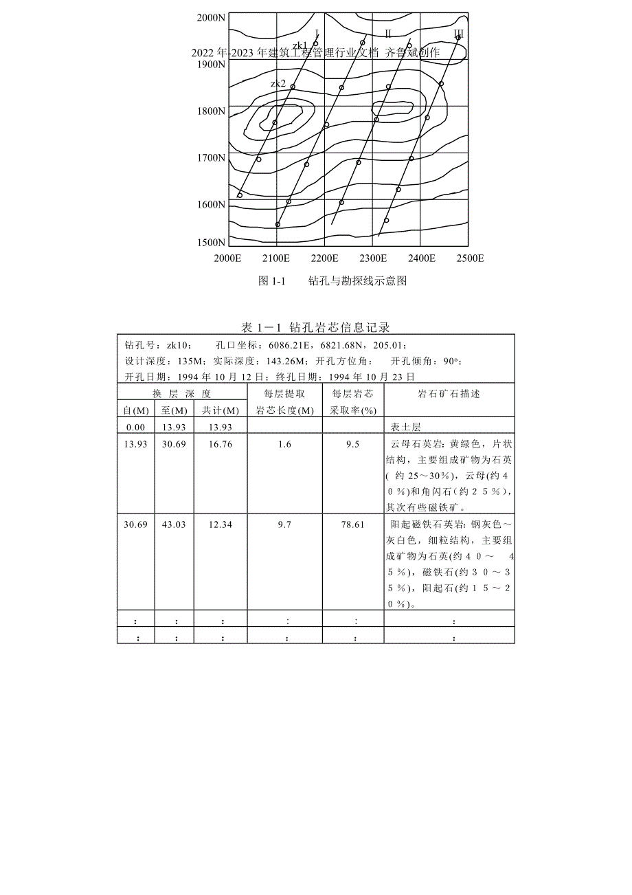 金属矿露天开采1_第2页