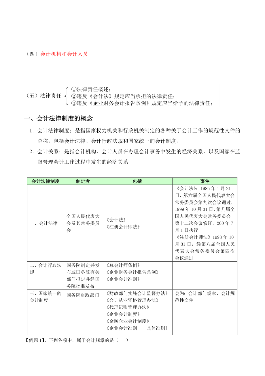 江苏财经法规与会计职业道德讲义_第2页