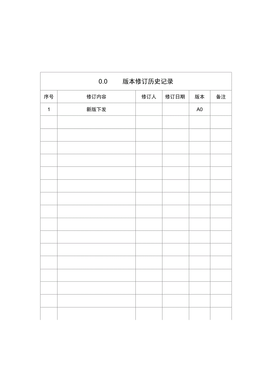 某食品公司的全套ISO体系质量手册_第1页