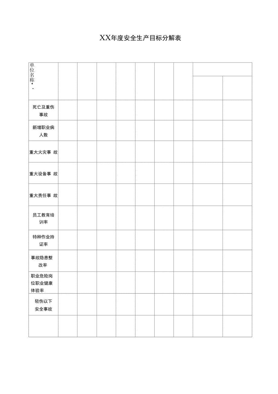 安全生产目标管理制度_第5页