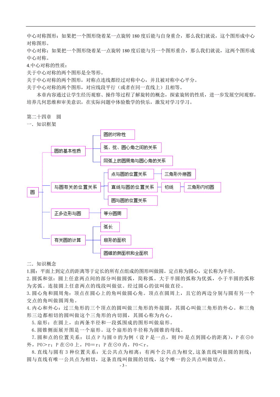 初中数学知识点总结2_第3页