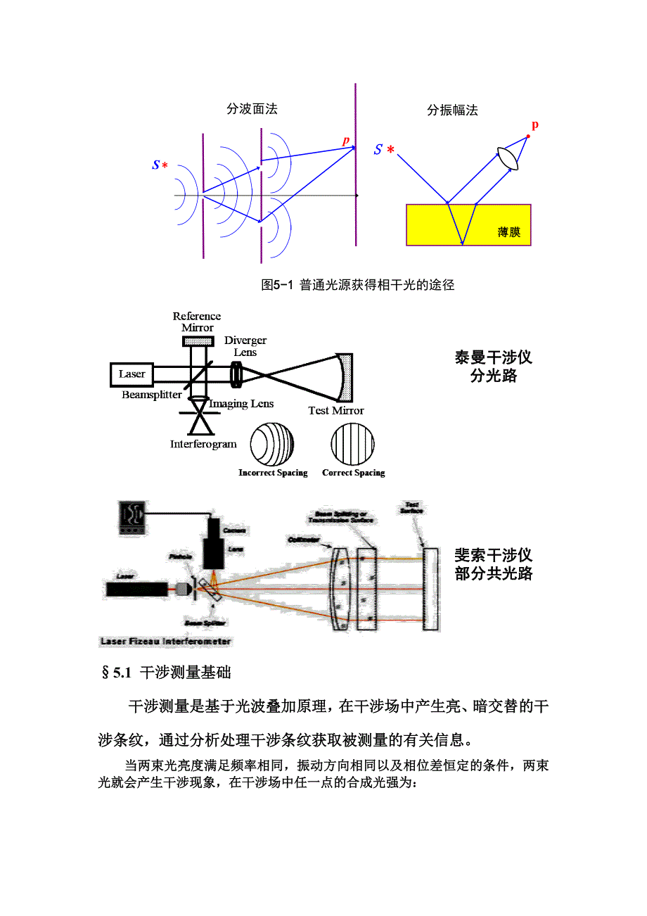 第5章 干涉测量技术.doc_第2页