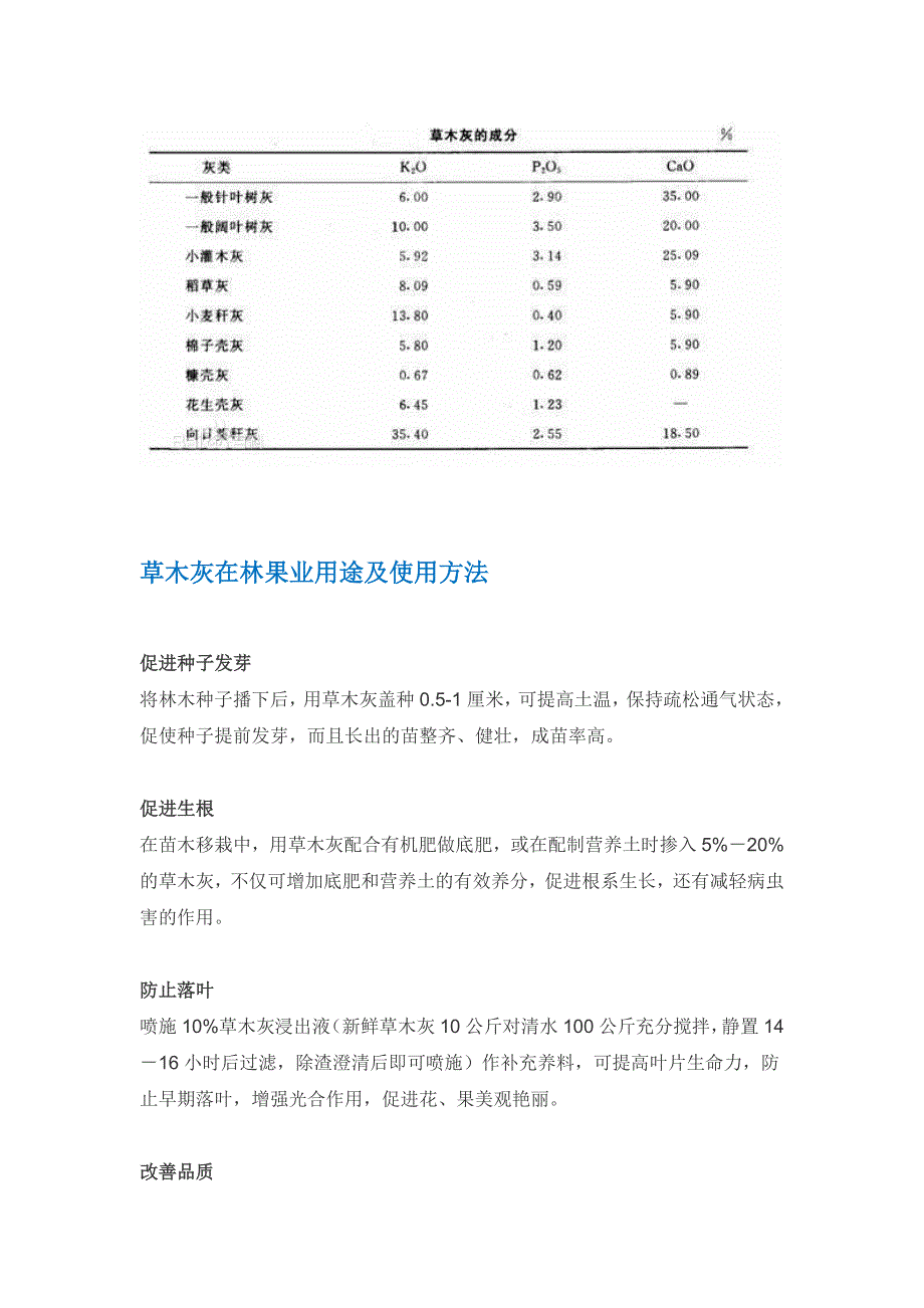 草木灰知识大全.doc_第3页