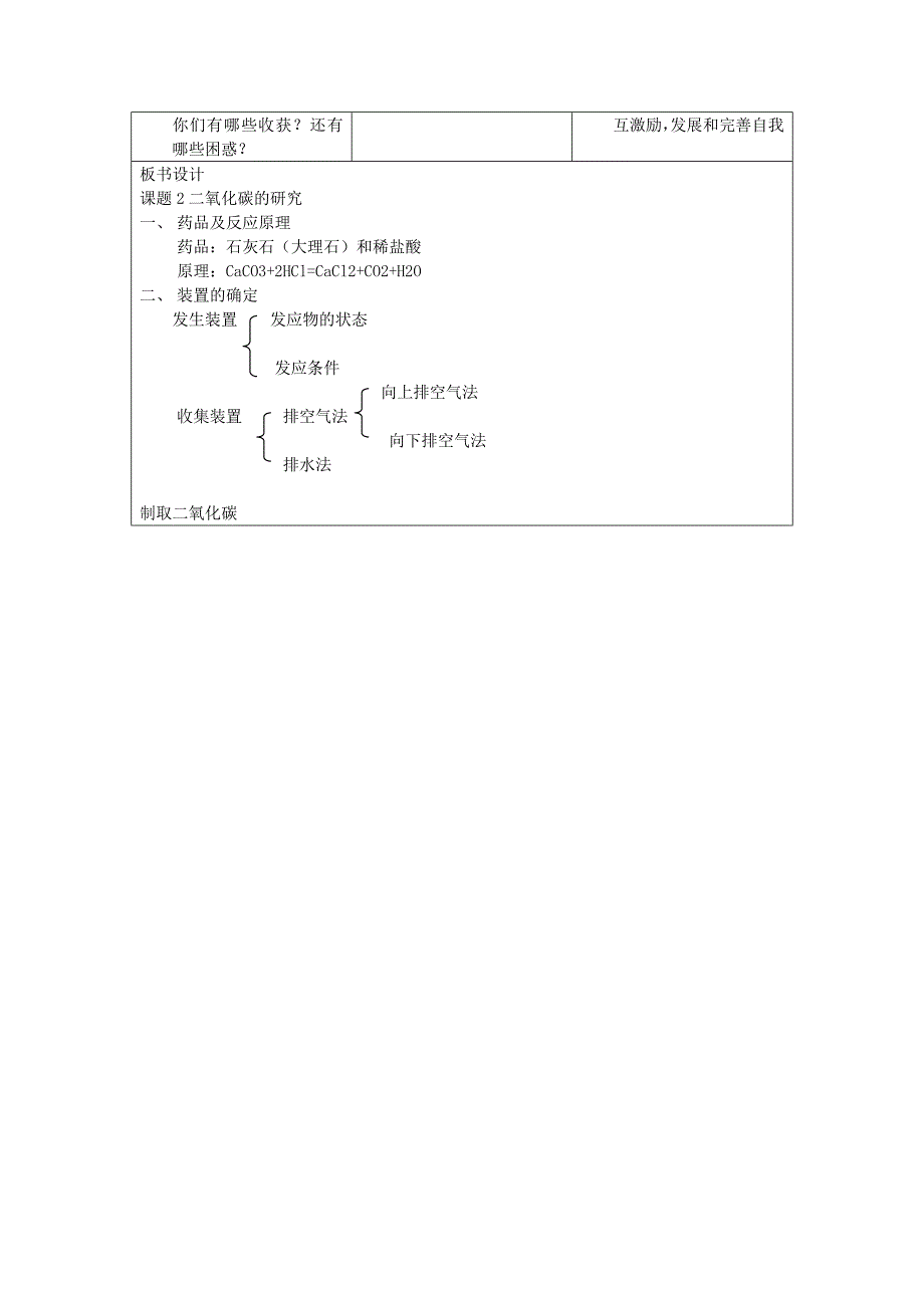 课题2、二氧化碳制取的研究1.doc_第3页