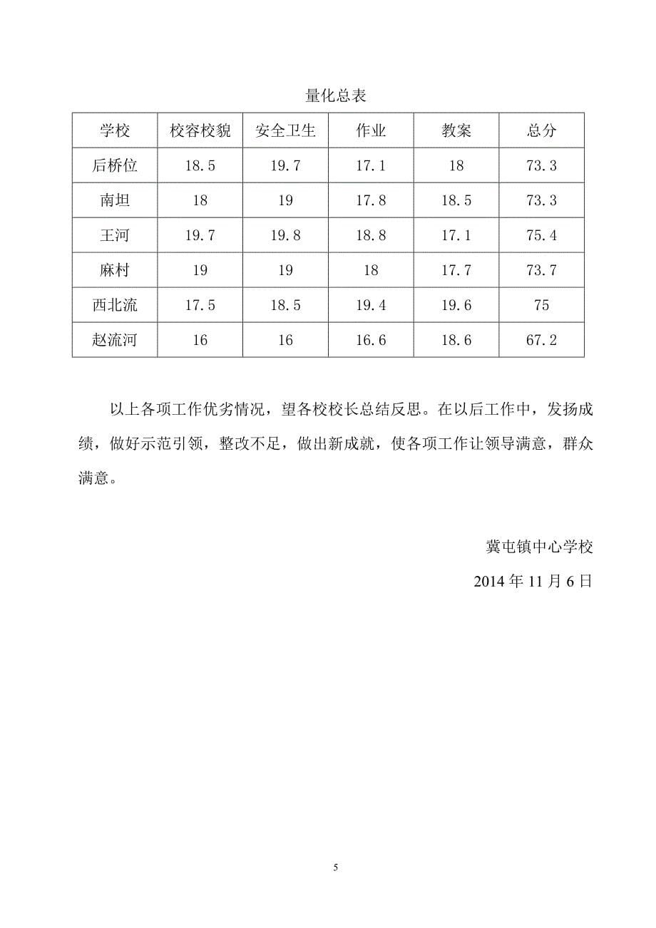 教育冀2014.10.28.doc_第5页