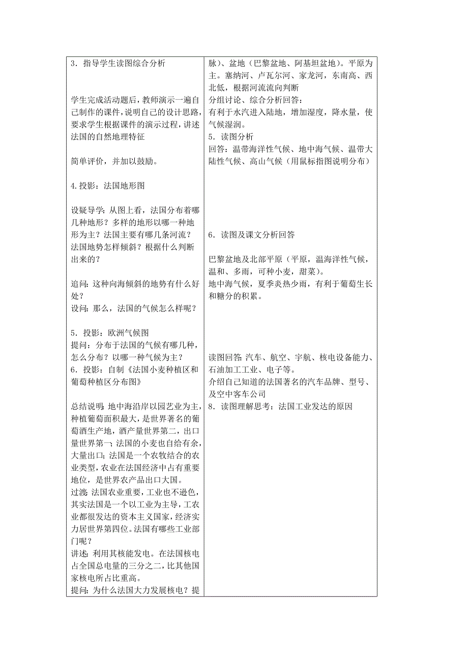 第四节 法国2.doc_第2页