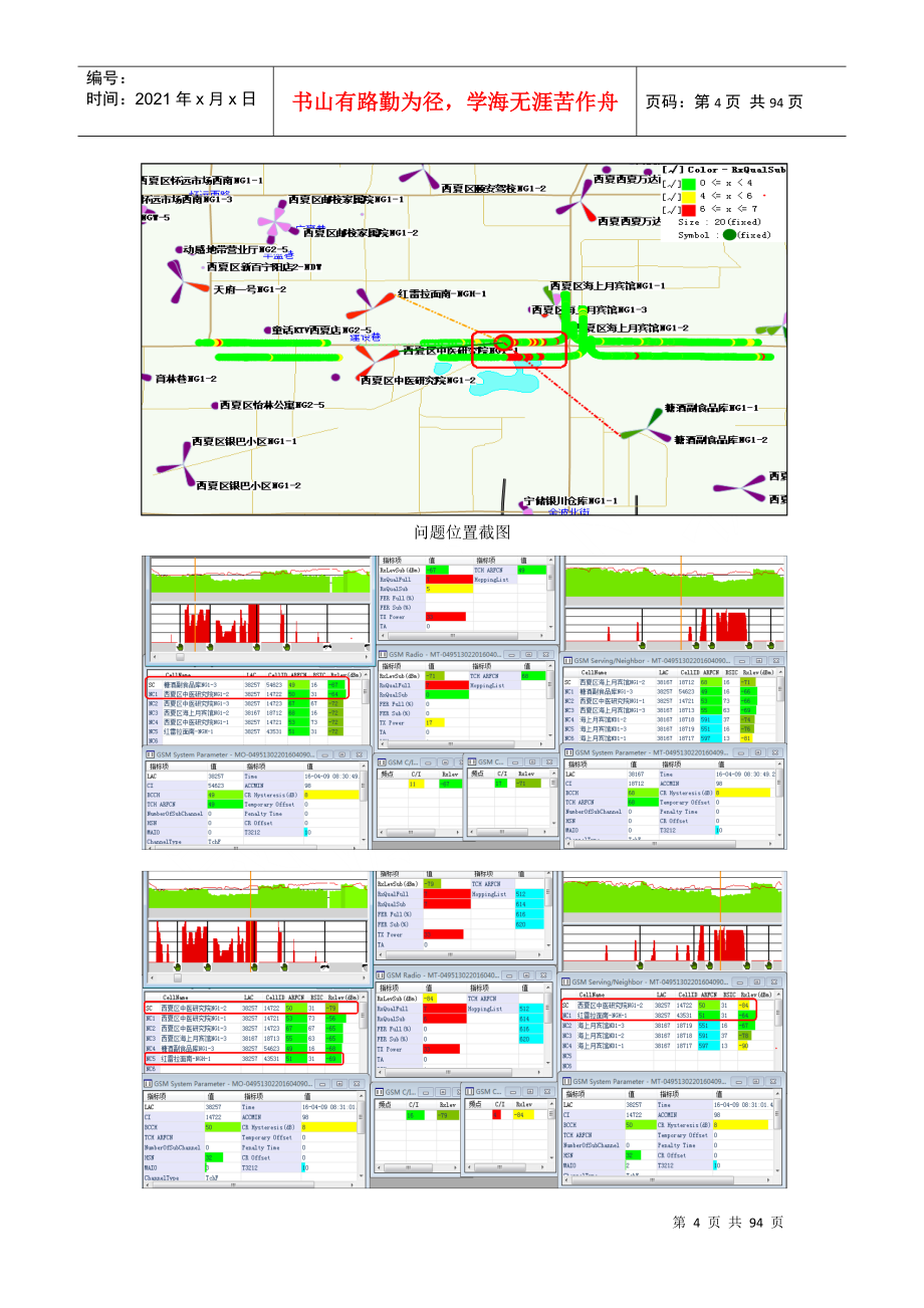宁夏银川市西区网络质量测试分析-GSM_第4页
