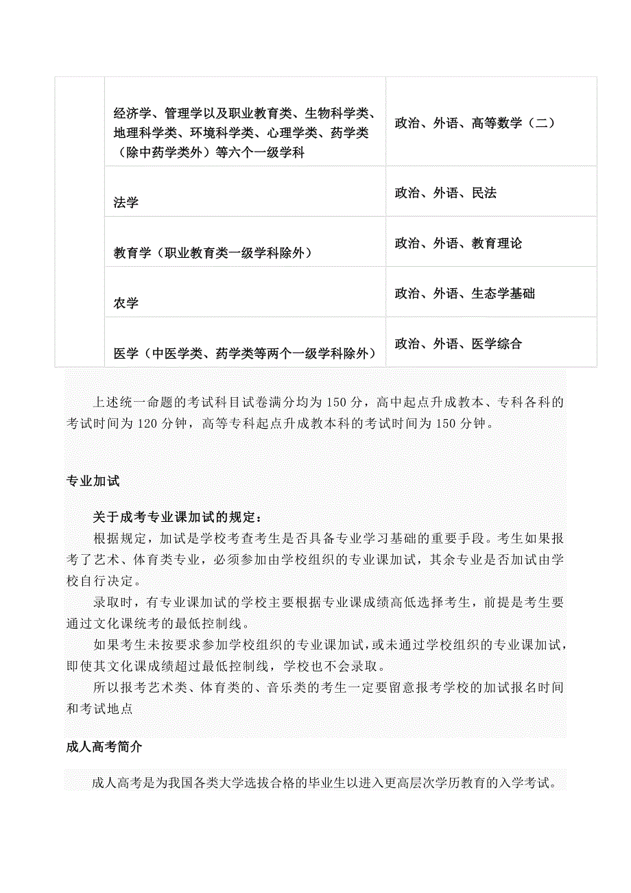 2012年河南信阳成人高考 考试科目.doc_第2页