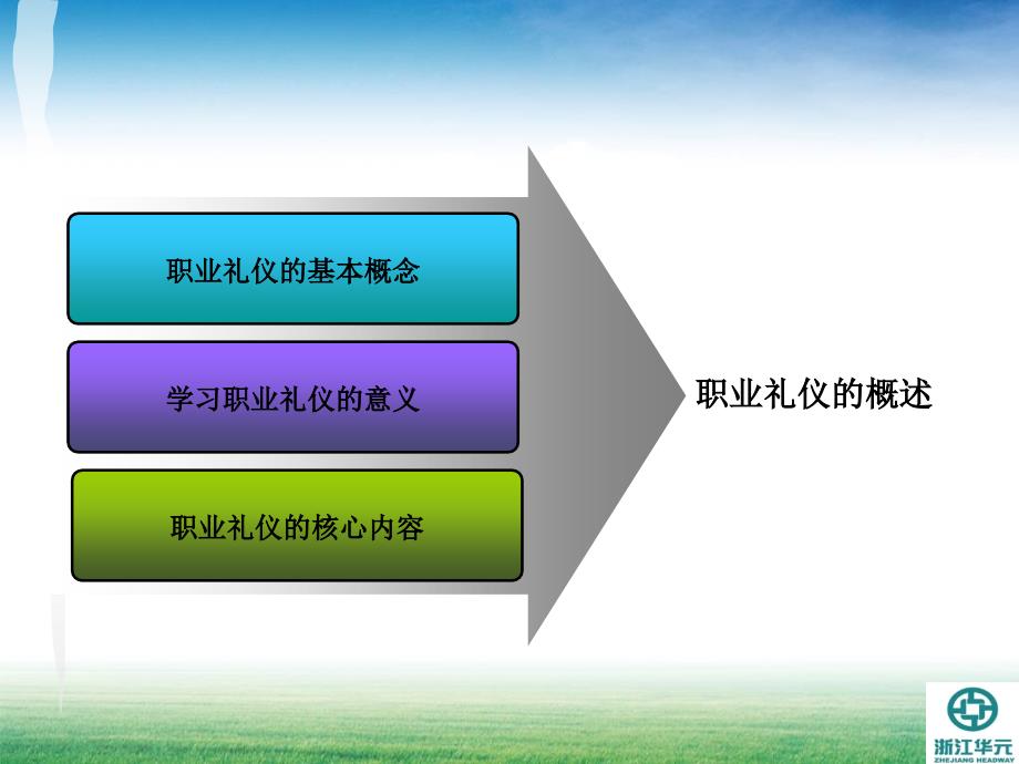 职业礼仪及着装标准培训_第3页