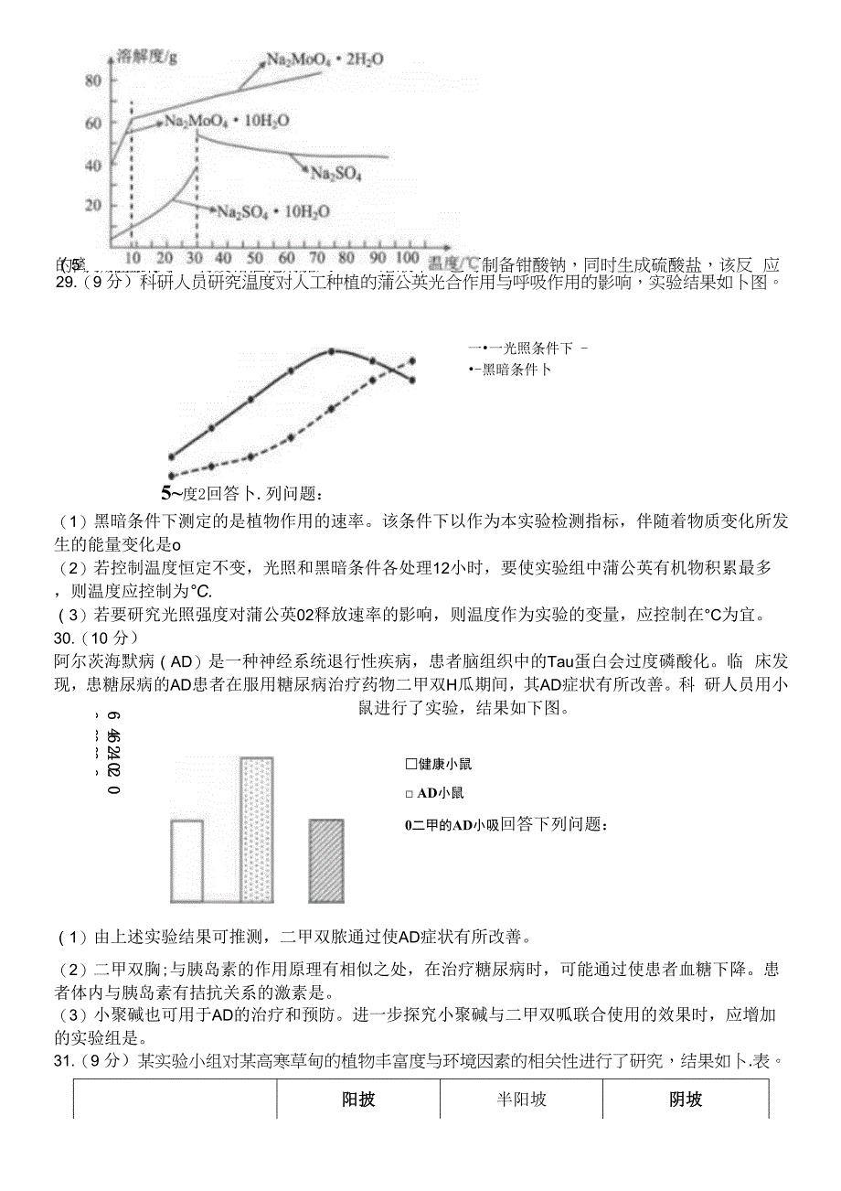 2022届云南省第一次高中毕业生复习统一检测理科综合试题.docx_第2页