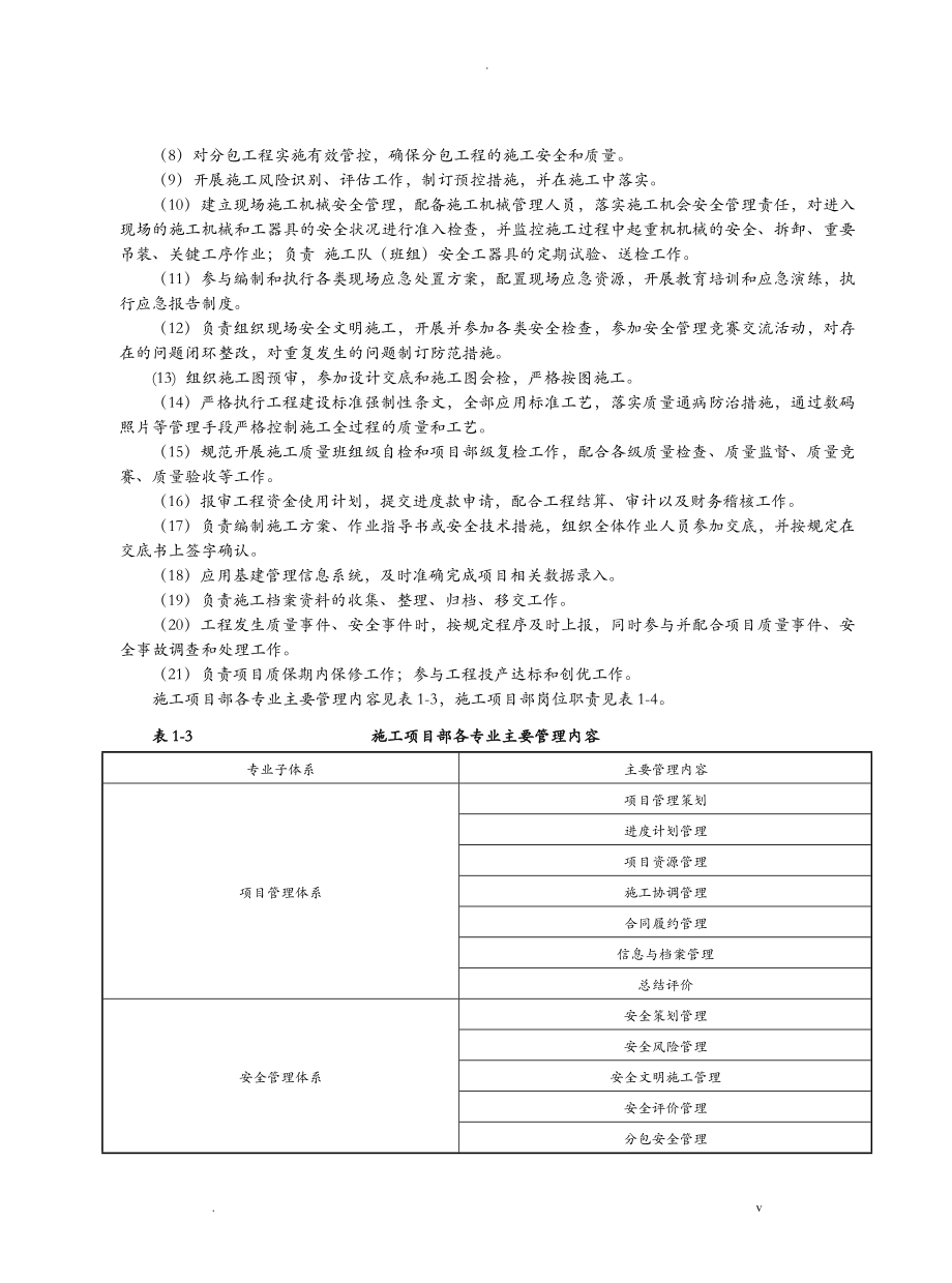 施工项目部标准化管理手册线路工程_第4页