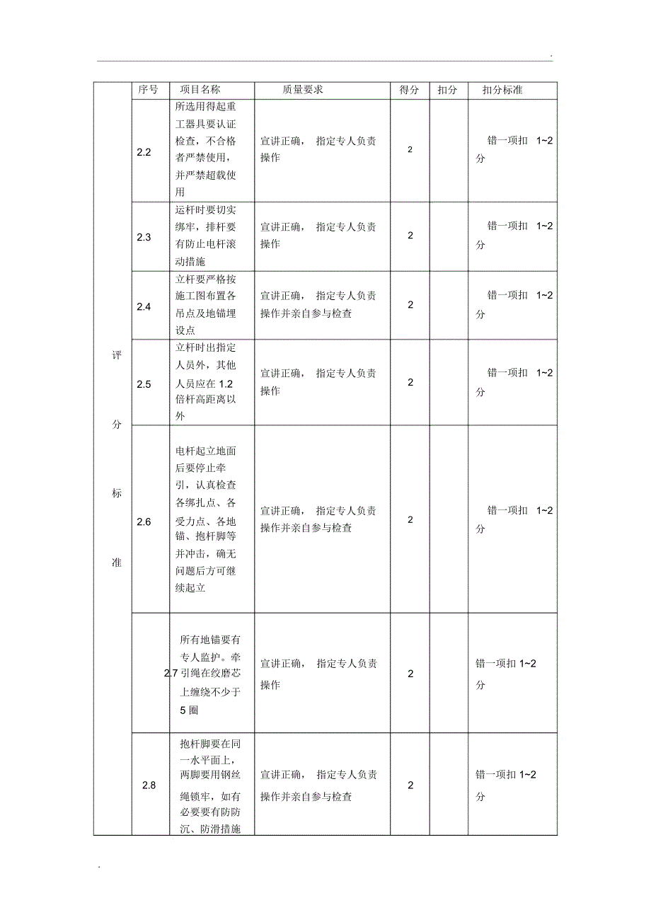 某220kv线路一直线杆发生倒杆事故,其中两相导线严重损伤的处理_第2页