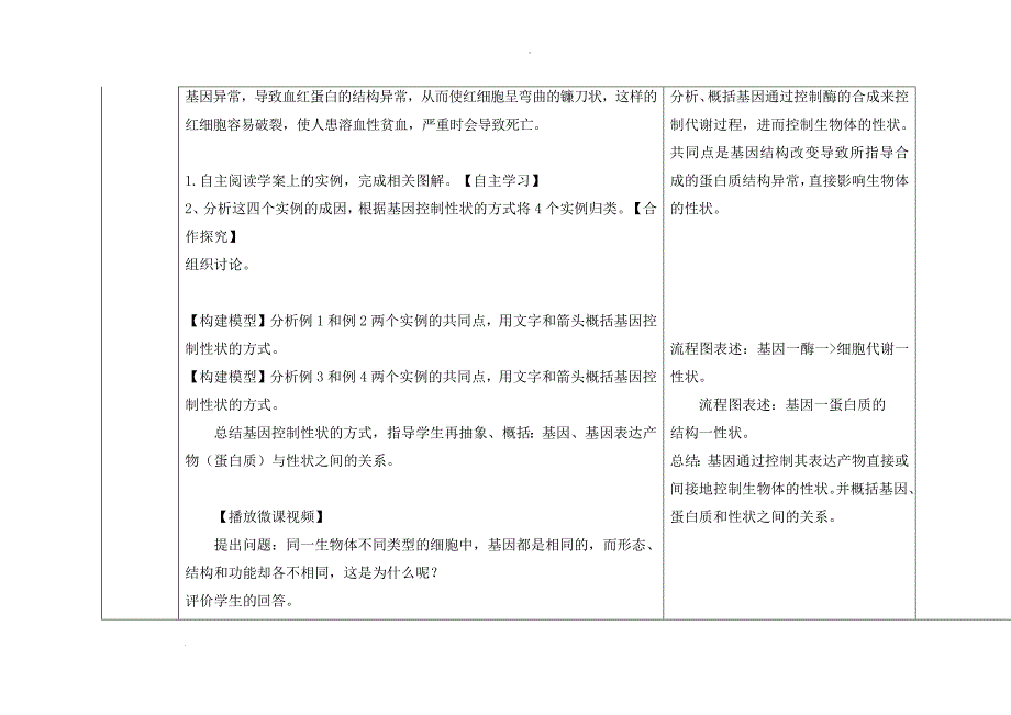 基因表达与性状的关系第一课时教学设计 高一下学期生物人教版必修2.docx_第4页