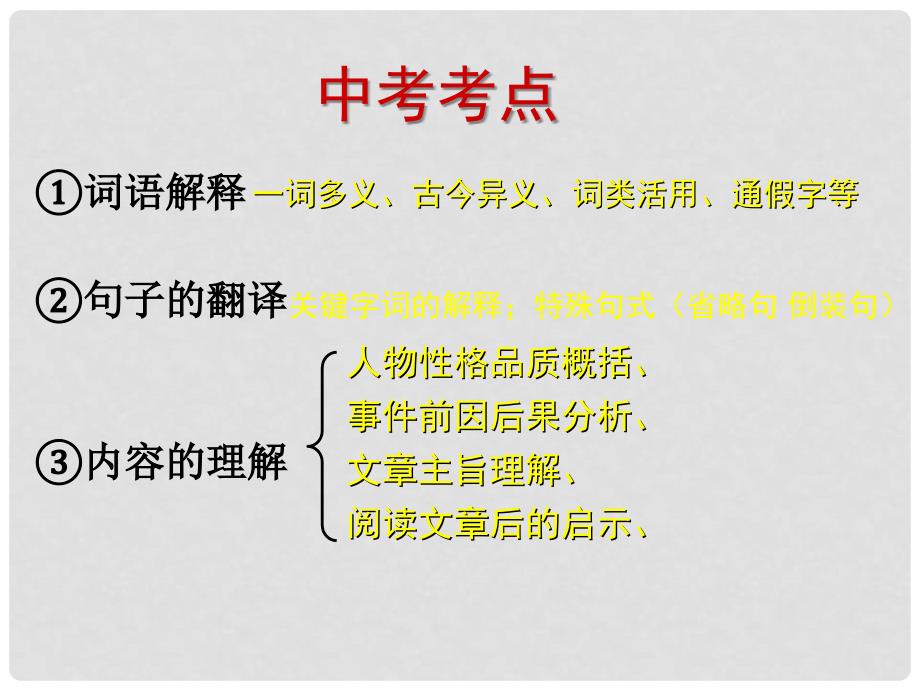 江苏省扬州市中考语文 文言文复习指导课件_第2页