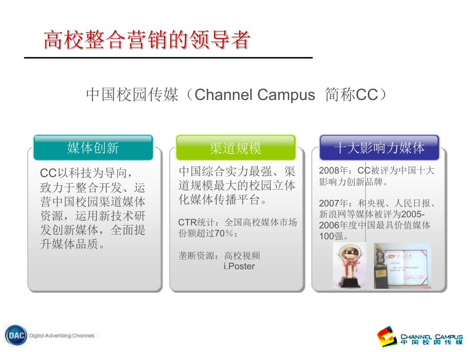 中国校园传媒媒体介绍新课件_第3页