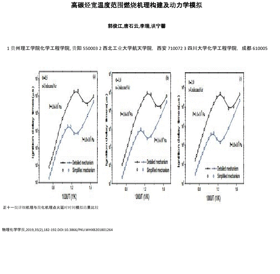 高碳烃宽温度范围燃烧机理构建及动力学模拟_第1页