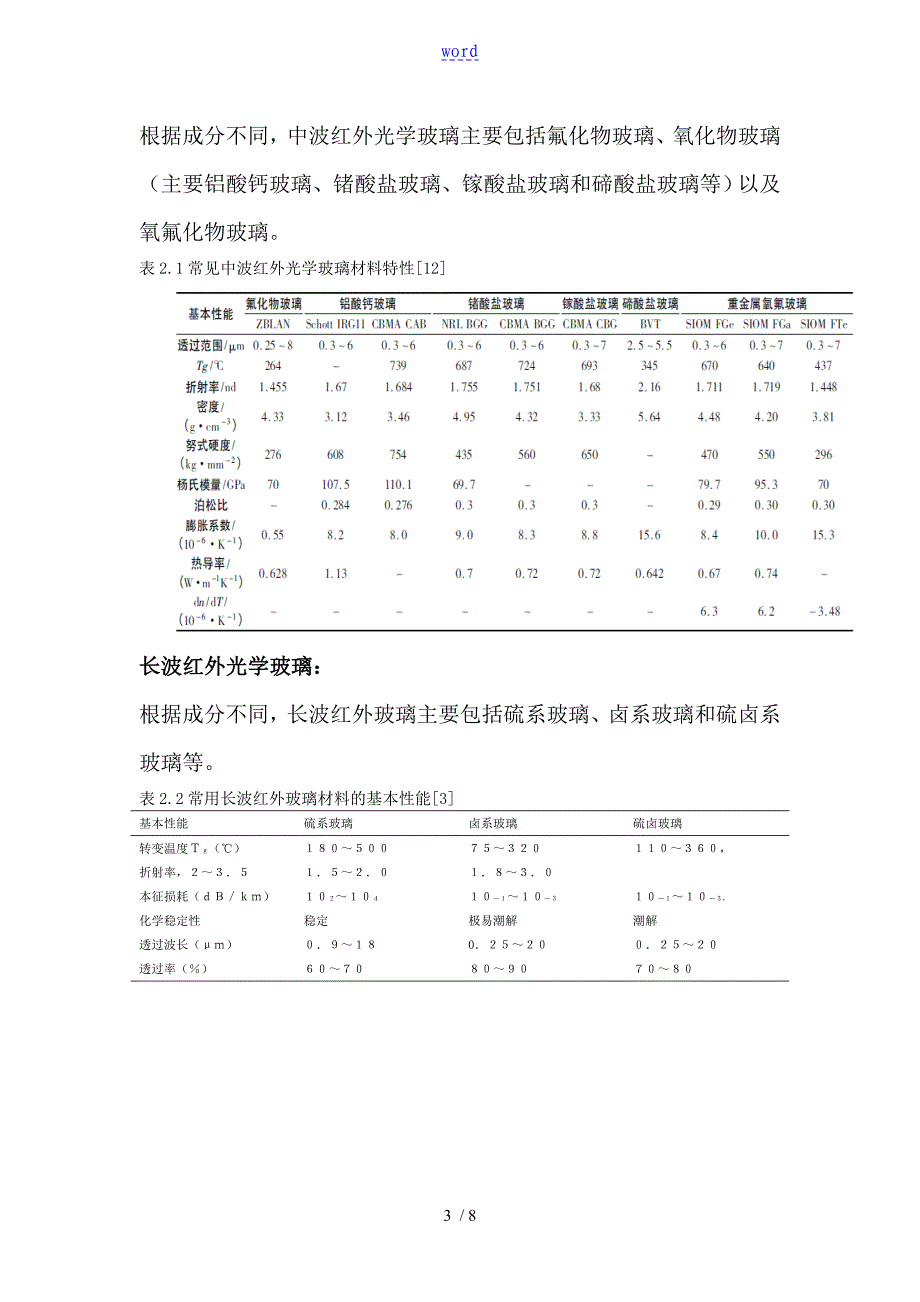 红外光学玻璃与红外晶体材料光学特性_第3页