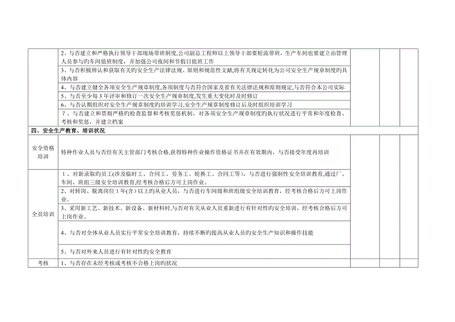 危险化学品企业安全检查表_第3页