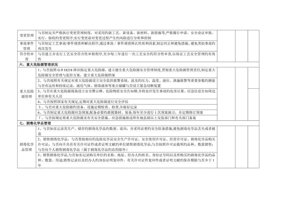 危险化学品企业安全检查表_第5页