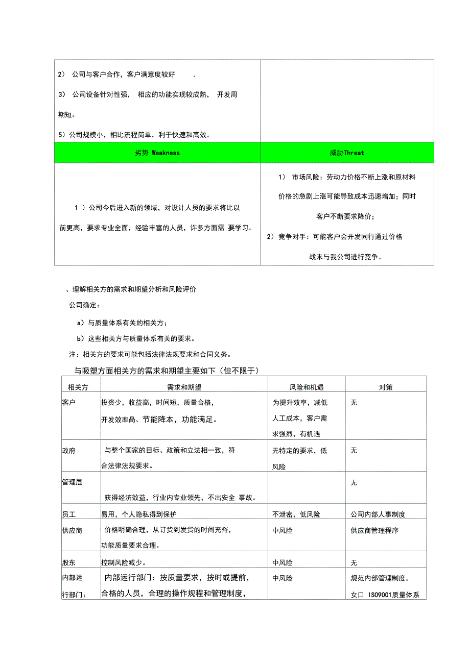 环境内外部因素分析_第4页