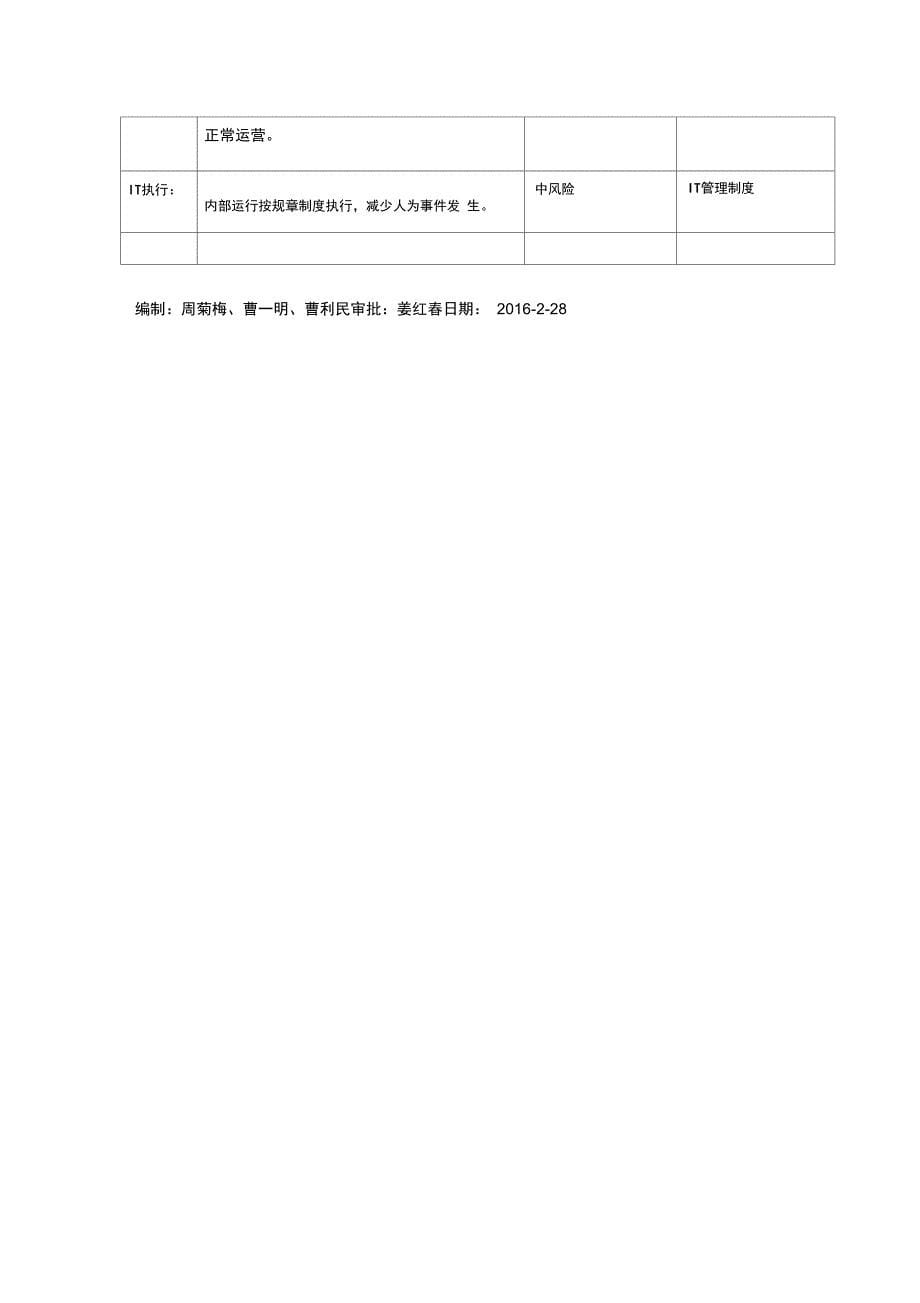 环境内外部因素分析_第5页