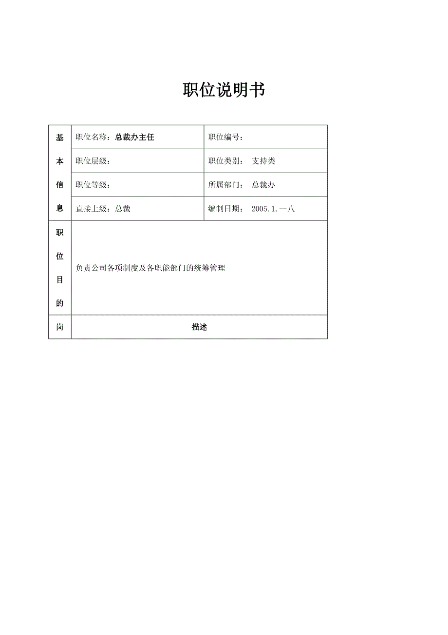 公司总部总办职位说明书_第1页