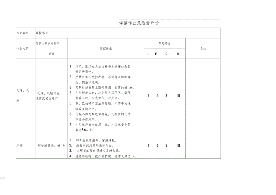 焊接作业危险源评价_第1页