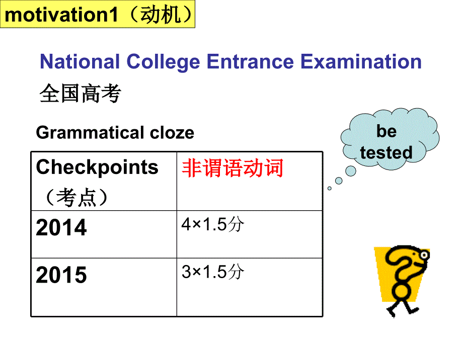 非谓语动词高考复习.ppt_第3页