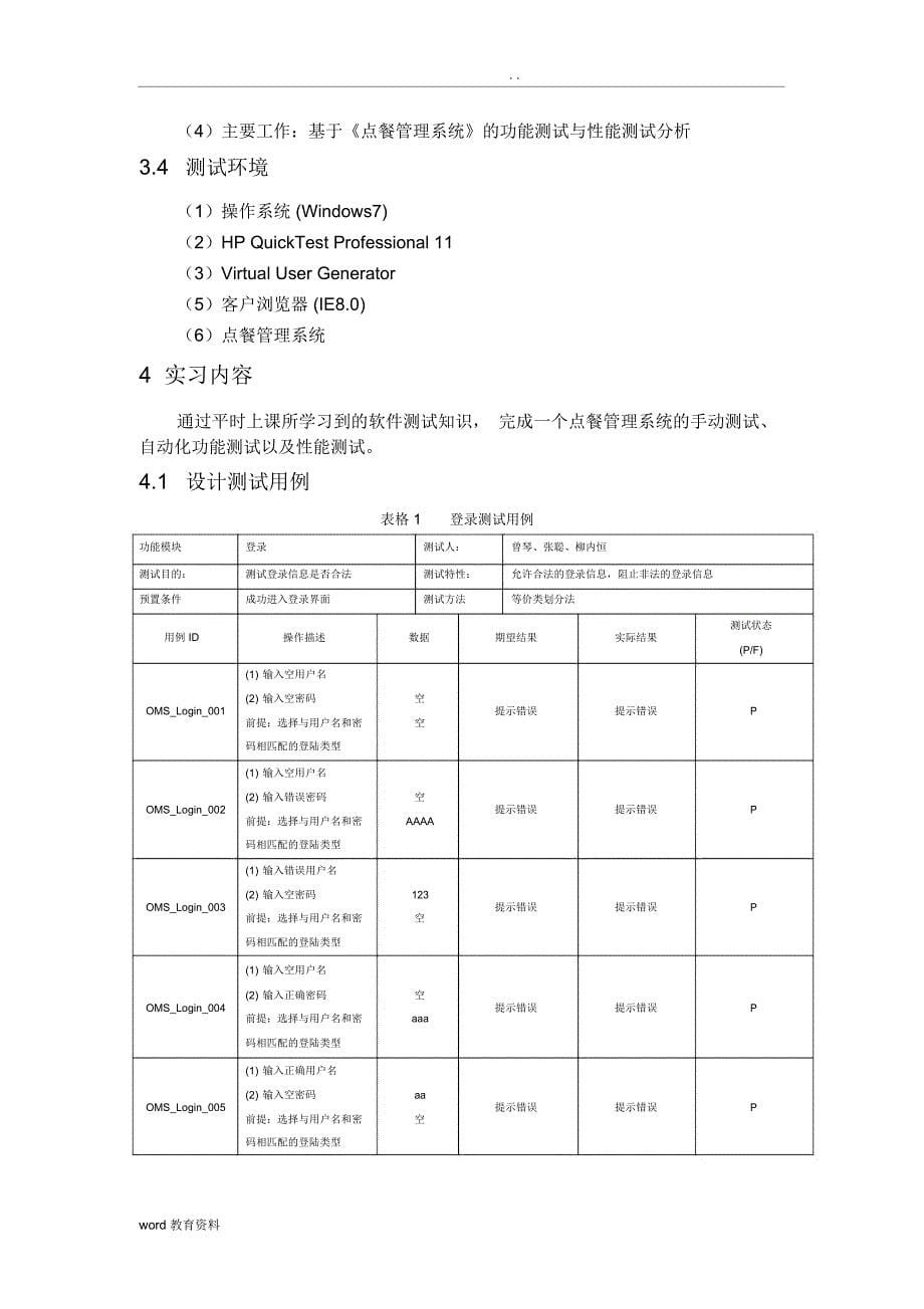 点餐管理系统测试报告_第5页