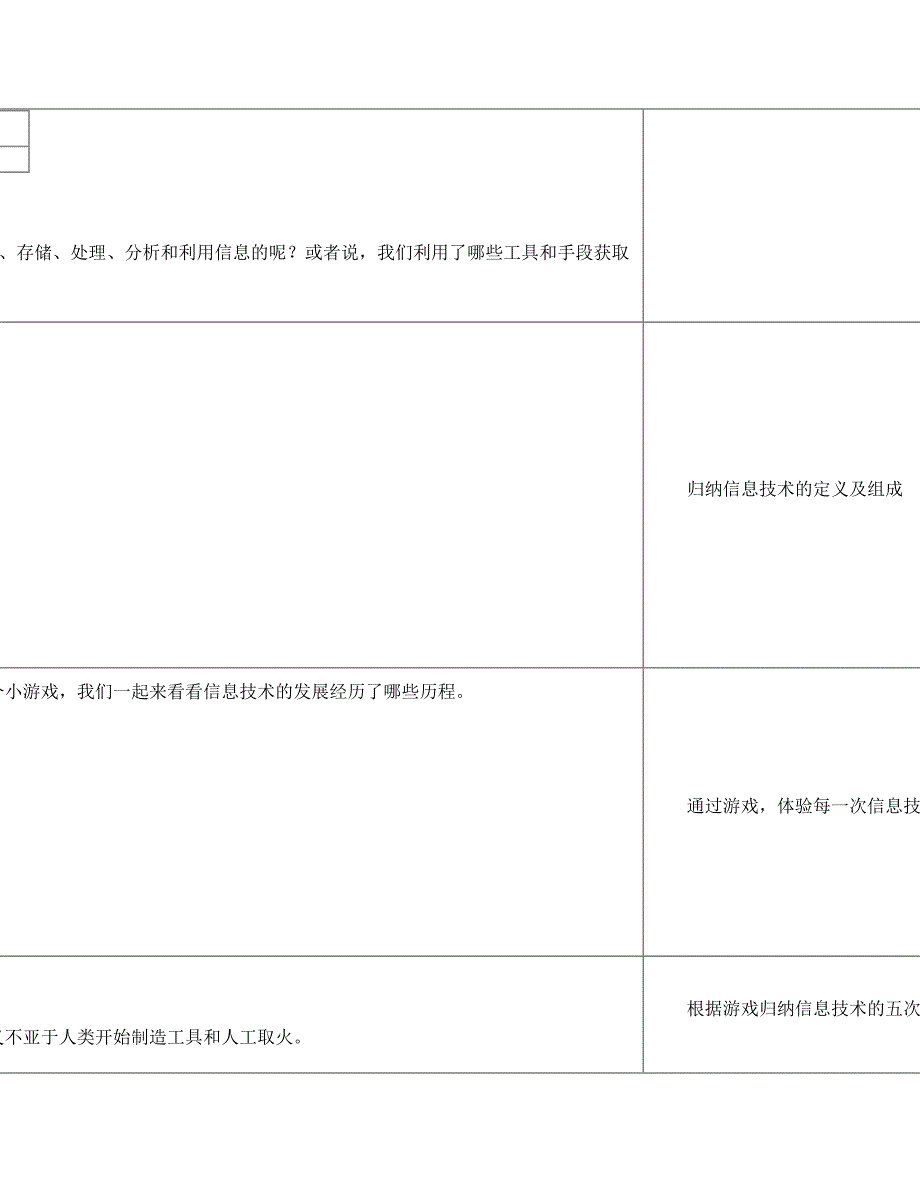 信息技术及其影响教学设计_第4页