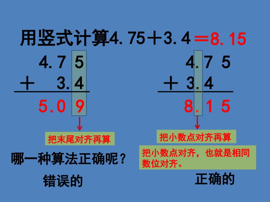 五年级上册数学课件4.1小数加减法丨苏教版共20张PPT_第4页