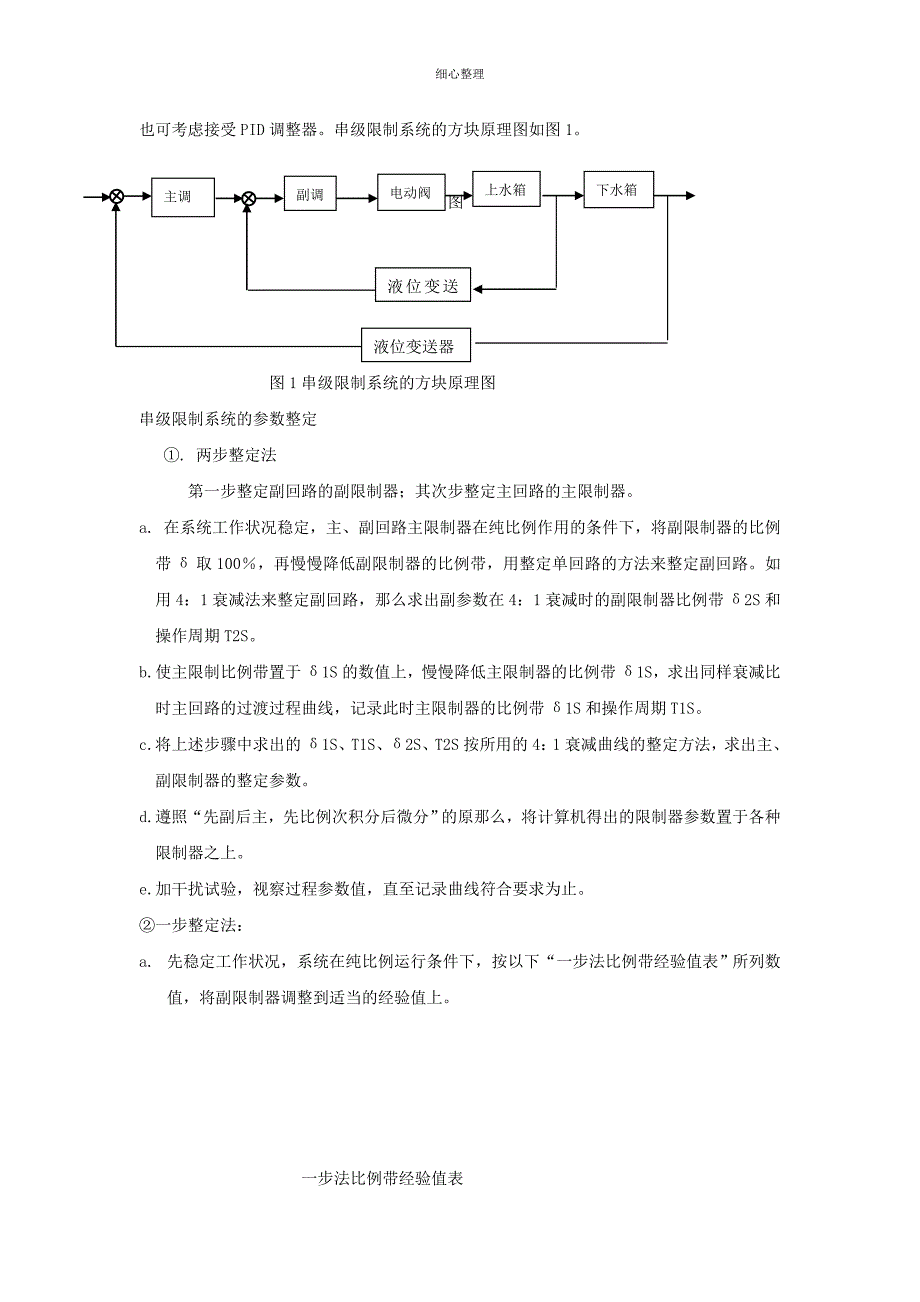 上下水箱液位串级控制系统_第2页