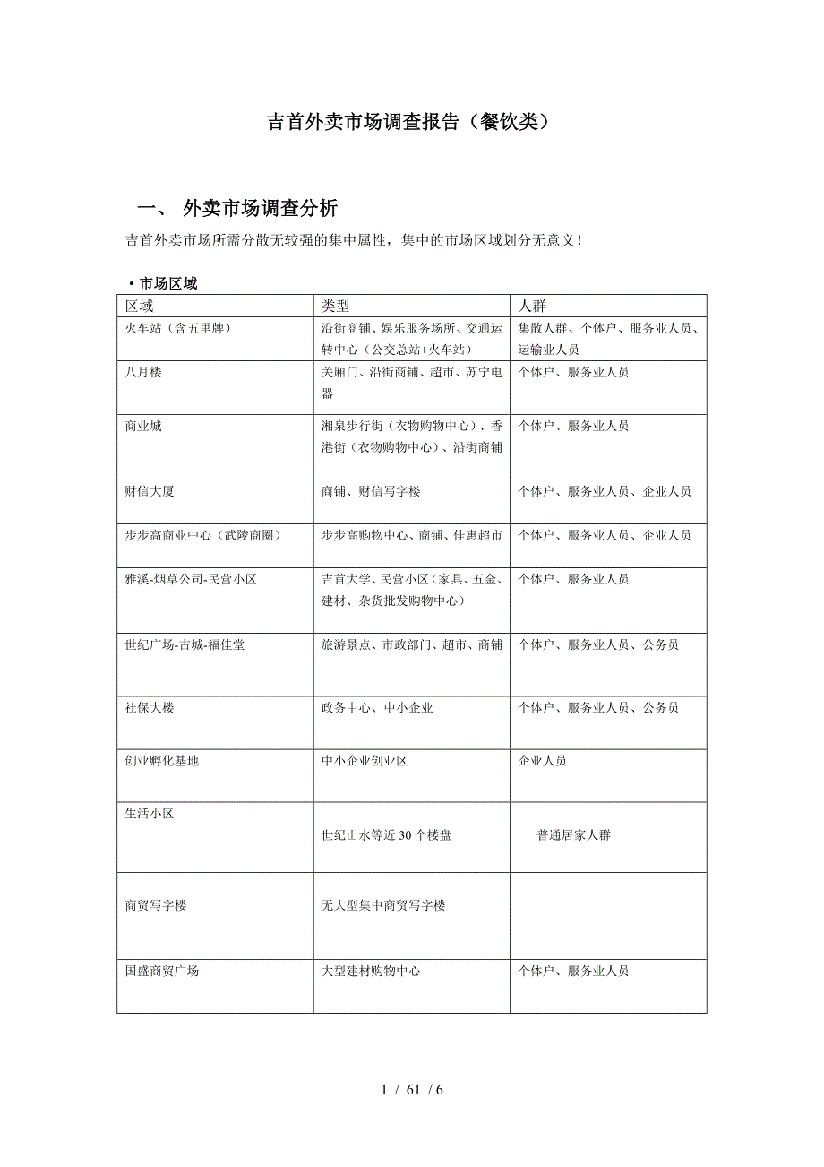 外卖市场调查报告餐饮类_第1页