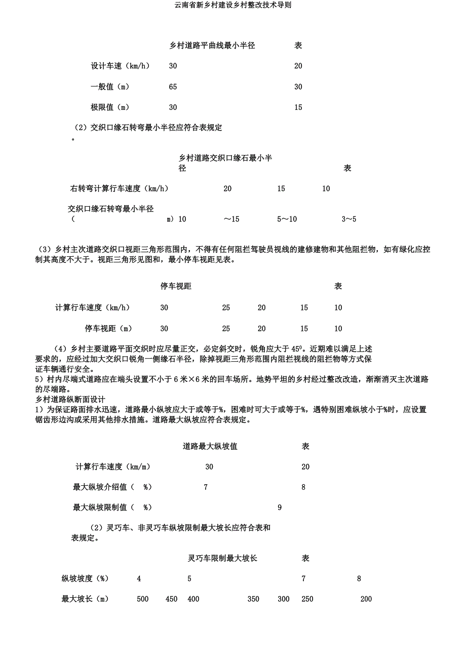 云南省新农村建设村庄整治技术导则.docx_第4页