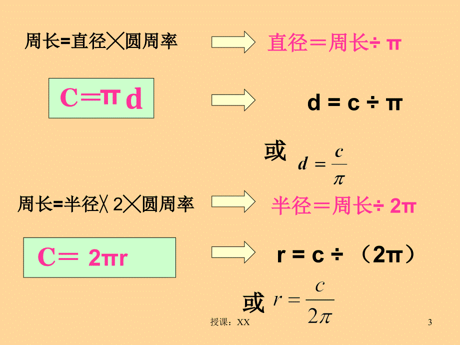 组合图形周长课堂PPT_第3页