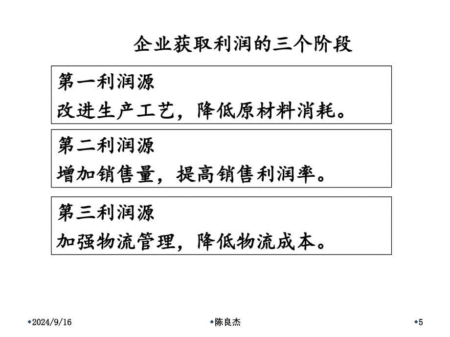 现代高效仓储管理选编课件_第5页