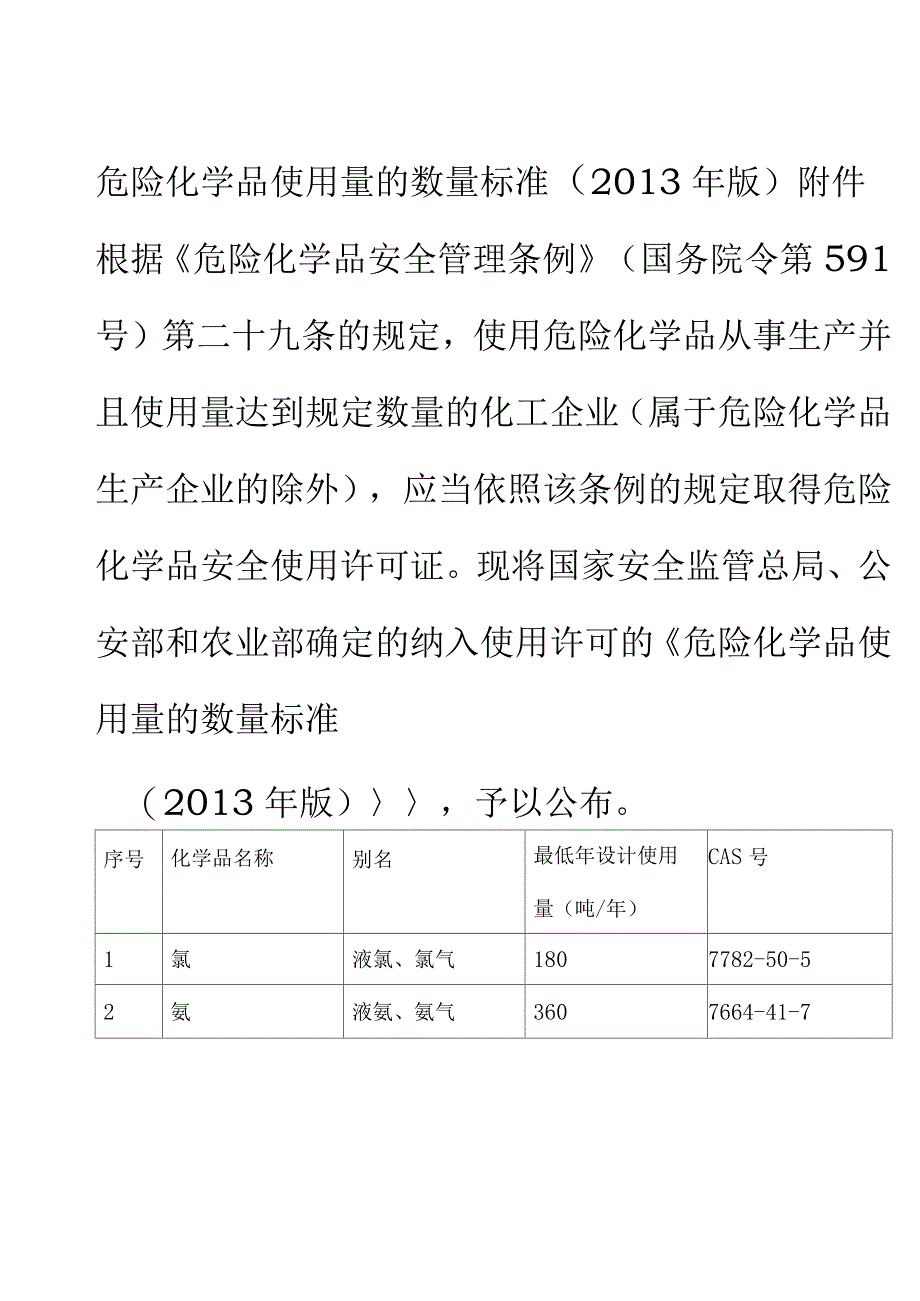 危险化学品使用量的数量标准_第1页