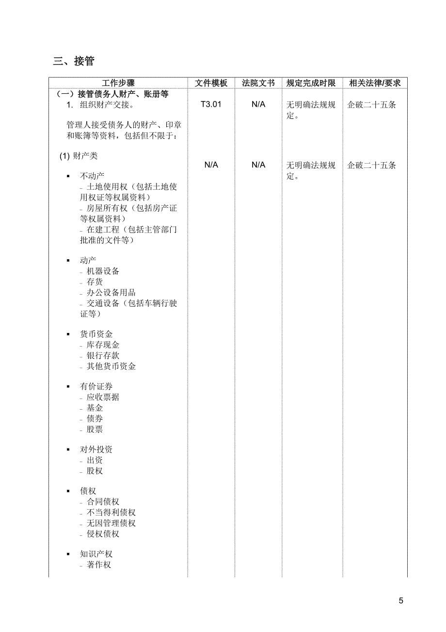 破产管理人工作流程.doc_第5页