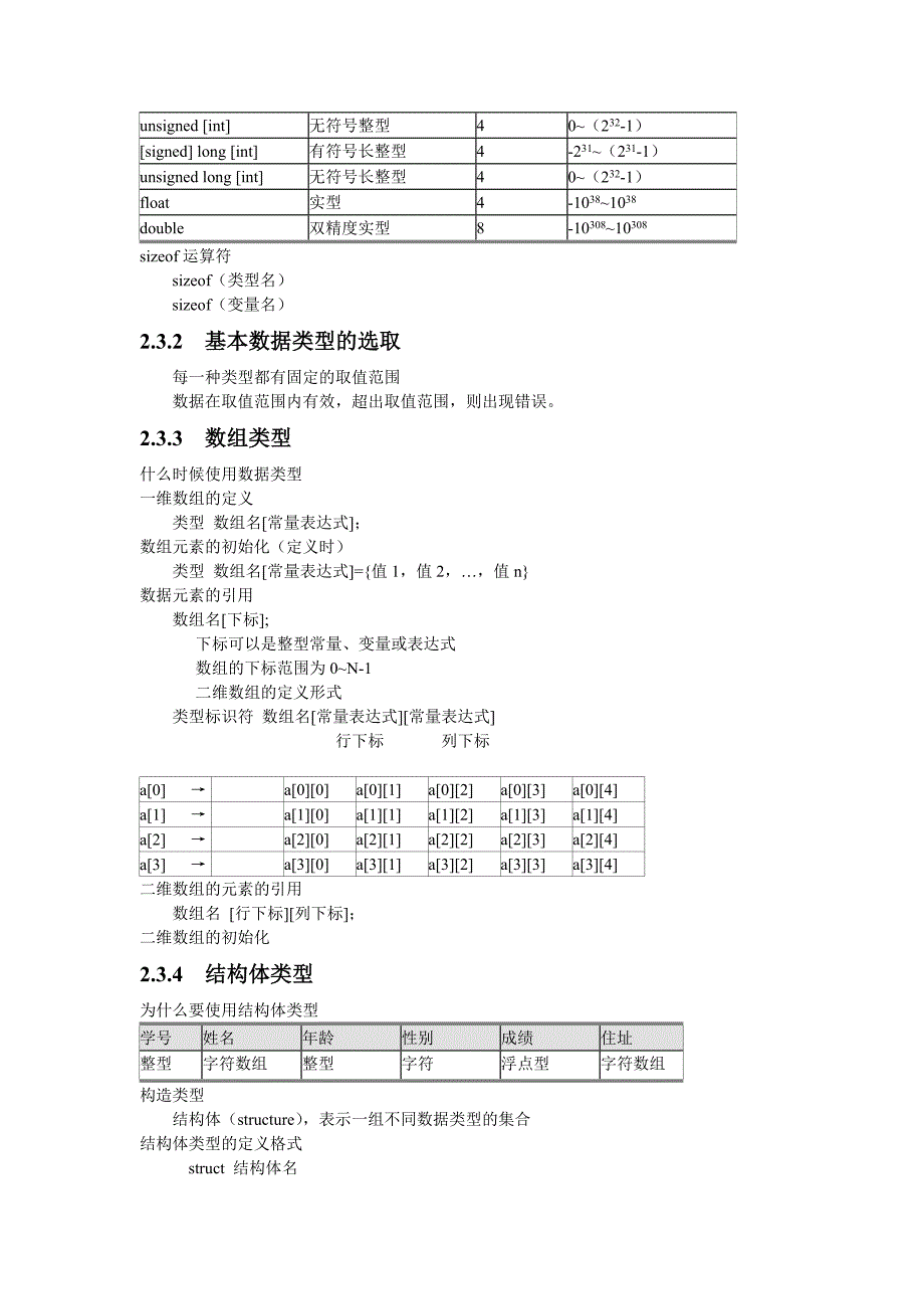 02_C++语言基础.doc_第4页