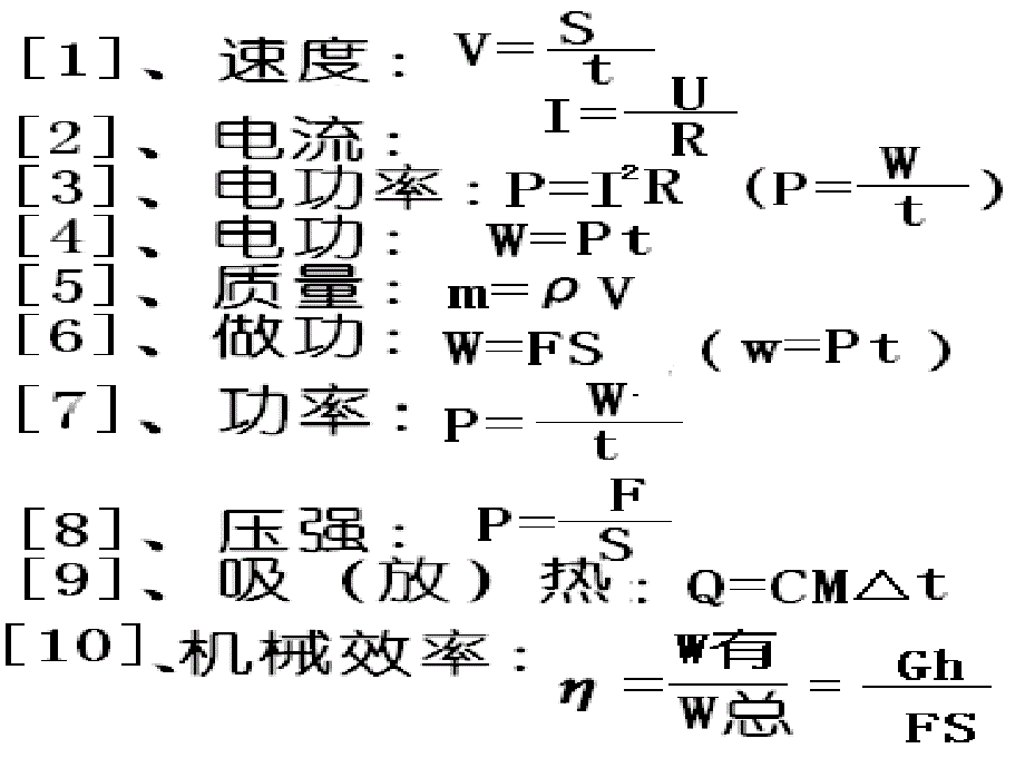 初中物理重要知识回顾.ppt_第2页