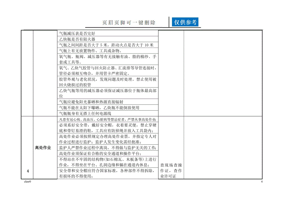 现场作业安全检查表图表相关_第4页